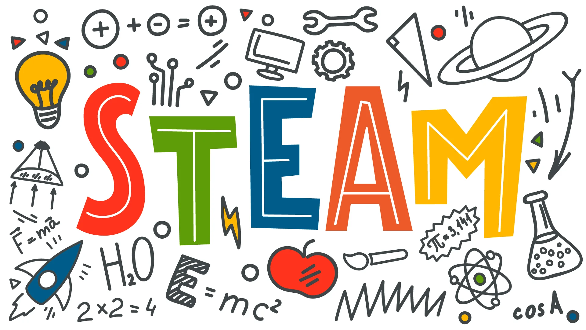 Steam Education Blog Thumbnail
